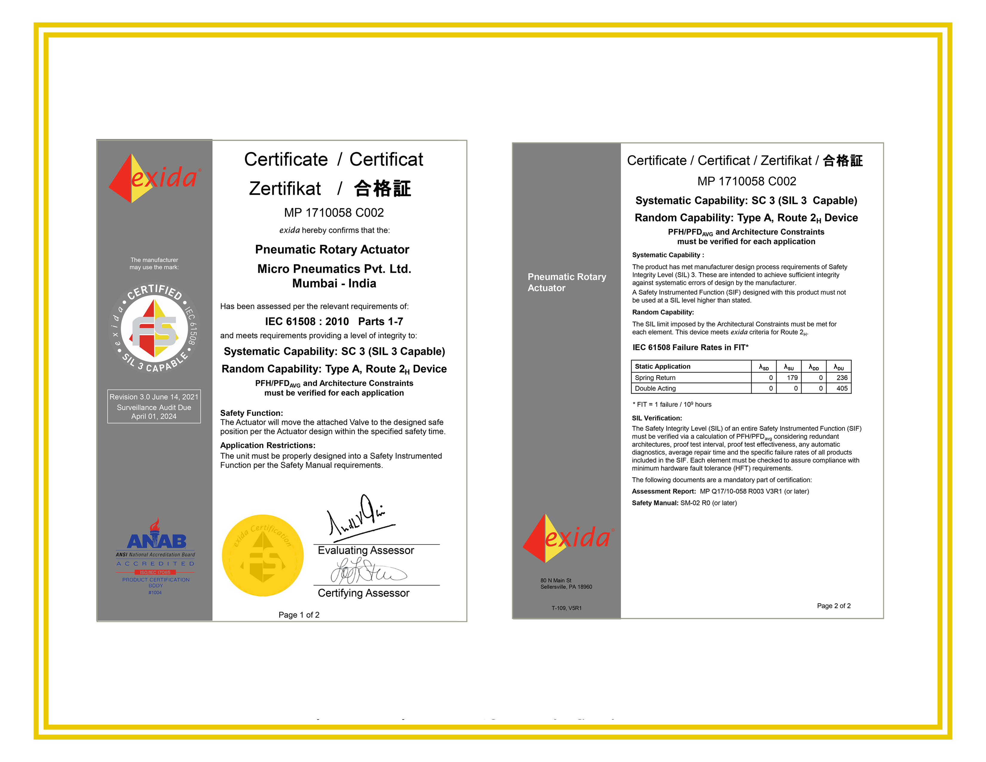 Rotary Actuator Certificate